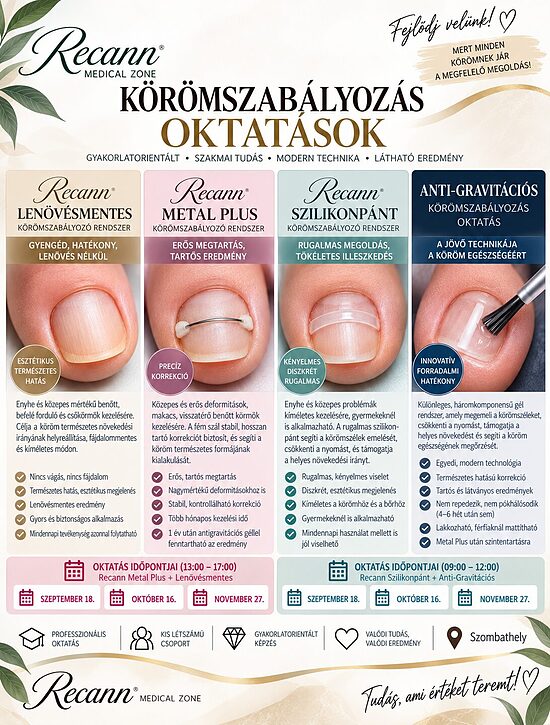 Körömszabályozási technikák