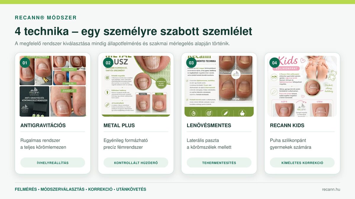 RECANN_4_technika_plakat.jpg